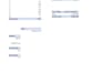 analyze your data using python, excel, sql and create actionable insights